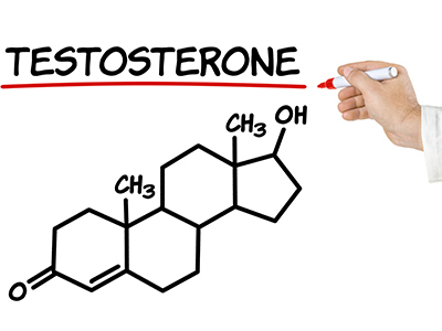 Hoóc-môn Sinh Dục Nam, testosterone – Chìa khoá bí mật của mọi Nam giới